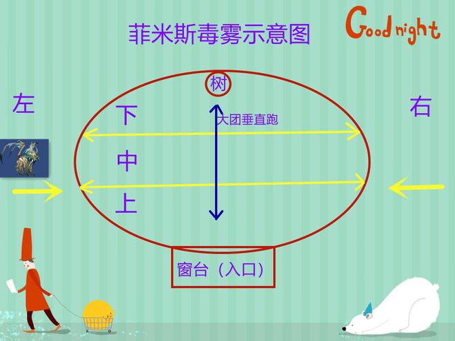 魔兽120级几个人能刷太阳井 魔兽世界：120 级小队能否挑战太阳井？答案就在这