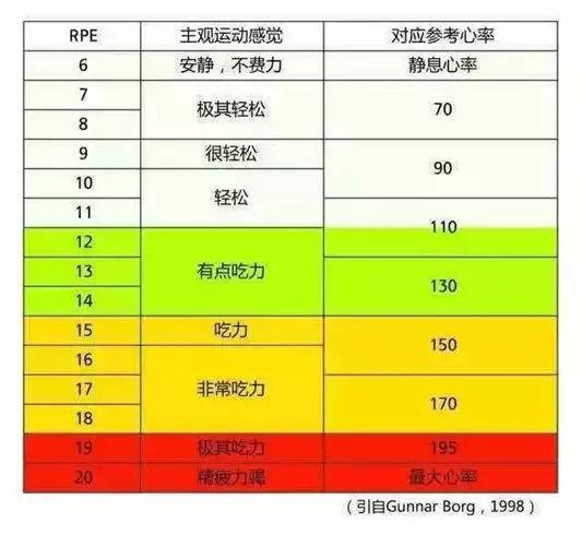 安全七进内容是什么 安全七进：简单实用的生活安全小贴士，提升生活安全指数