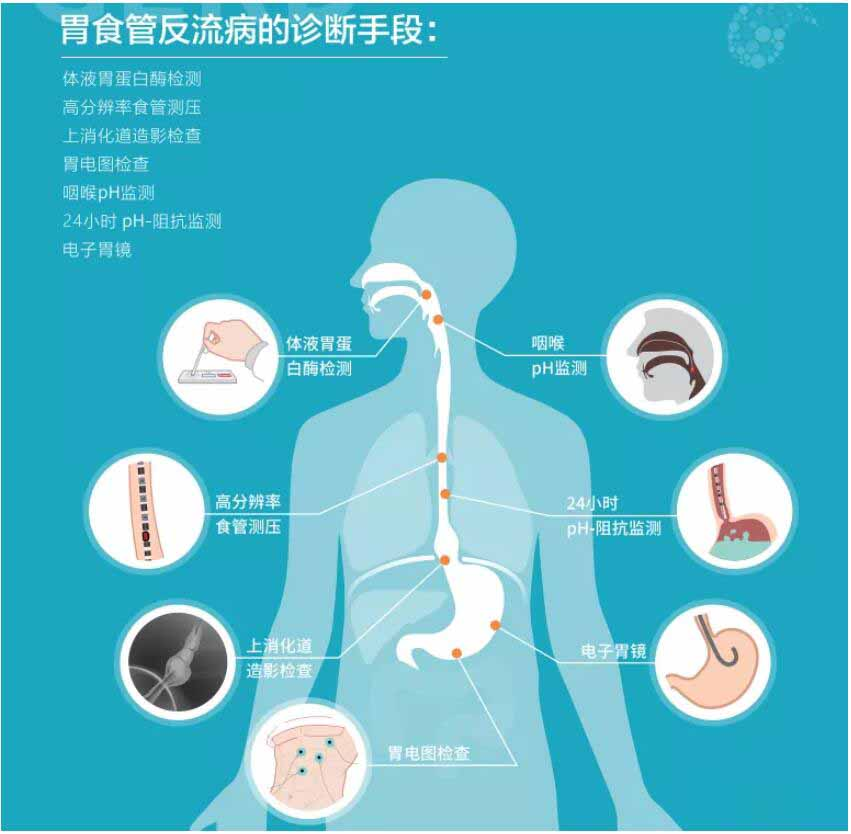 输血反应完有后遗症吗_输完血后有什么反应_输血反应后血还能继续输嘛