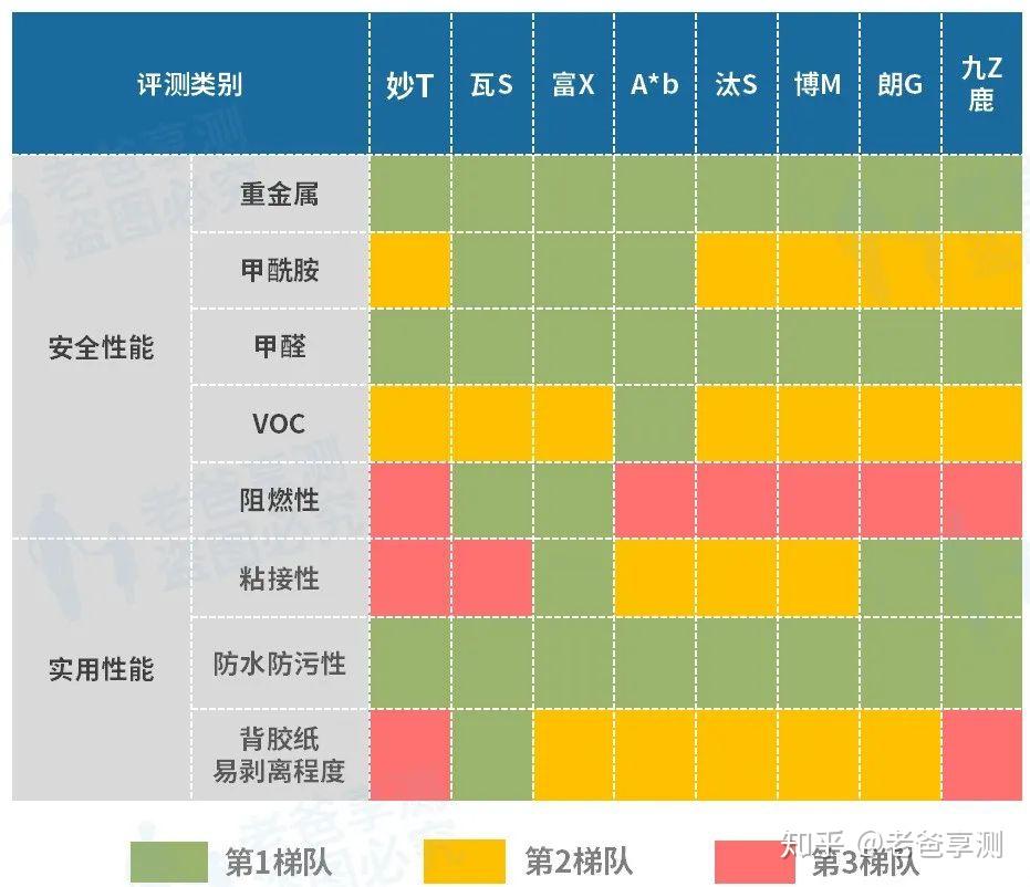 机器验光准偏高吗_小米tds检测笔准么_康加机器人检测准不准