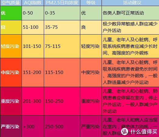 机器验光准偏高吗_康加机器人检测准不准_小米tds检测笔准么