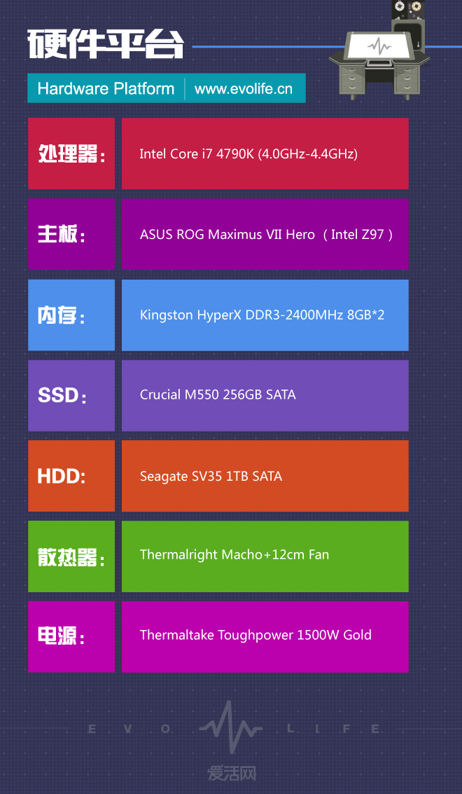 有什么软件能够实时的监控显卡频率啊 显卡频率监控：选择靠谱软件，确保显卡稳定运行