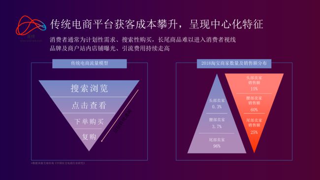 开放淘宝平台游戏有哪些_淘宝开放游戏专营_淘宝游戏开放平台