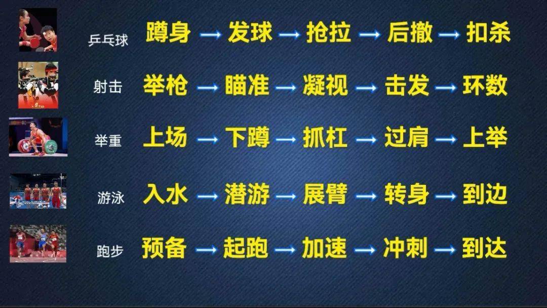 那一刻桌游：心跳加速的挑战，热血沸腾的体验