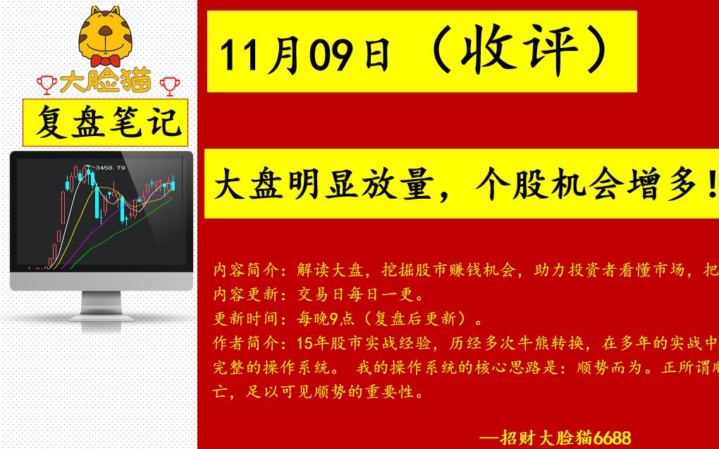 持续放量是什么意思_什么是持续放量_短信量持续走低