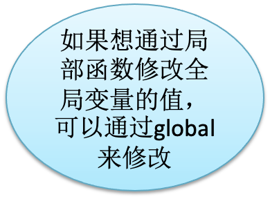 vs 找不到标识符 VS 代码中找不到标识符错误如何解决？快来看看