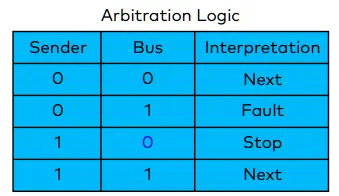 vs2017找不到标识符_vs 找不到标识符_vs2019找不到标识符