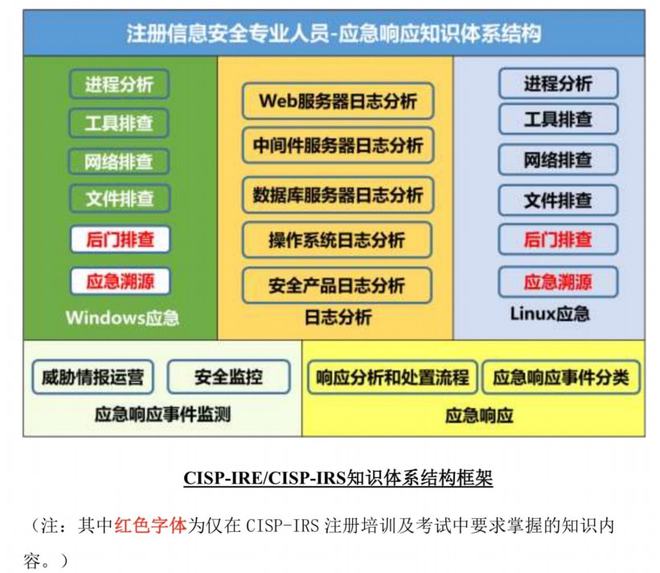 软件开发公司资质文件_资质的图片是什么意思_软件安全开发服务资质图片