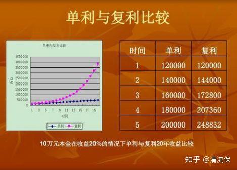 打保单机怎么打才会赢_单挑机一次打12个保单的机器是什么_保单机技术打法