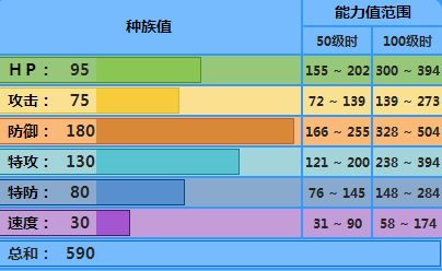 斗战神妖眼任务多少级接 斗战神妖眼任务攻略：35 级才能接，妖怪凶猛，你准备好了