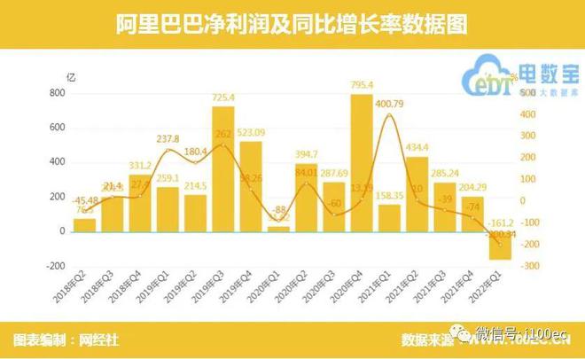 twitter加速器哪个好_器加速推特好用吗安全吗_推特用哪个加速器好