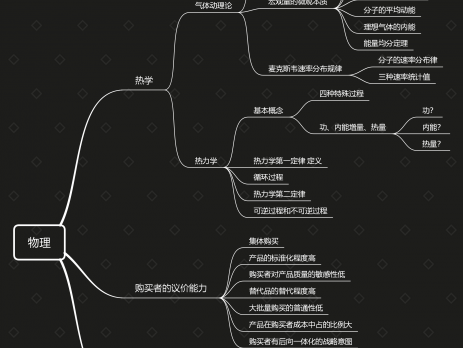 亿图图示怎么画网络图_亿图网络图软件_亿图图示网络拓扑图