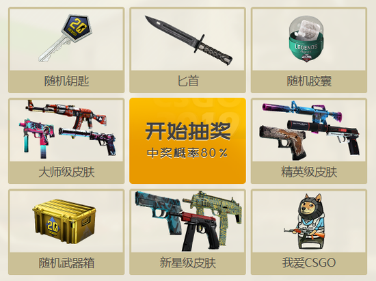 csgo饰品交易平台没有取回的东西 CSGO 饰品交易平台惊现饰品消失事件，玩家