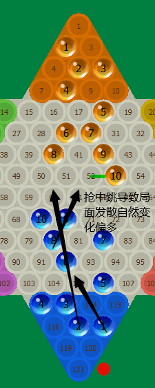 中国跳棋规则_跳棋规矩图_中国跳棋游戏规则