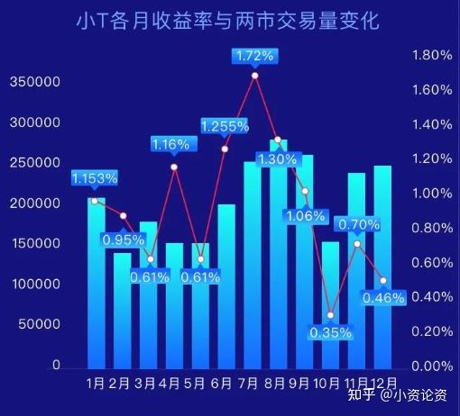 行情美股免费软件有哪些_免费美股行情软件_行情美股免费软件是什么