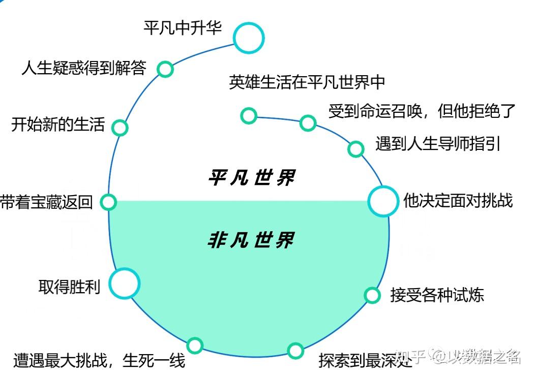 清洁大玩家游戏_玩家游戏电影_游戏玩家