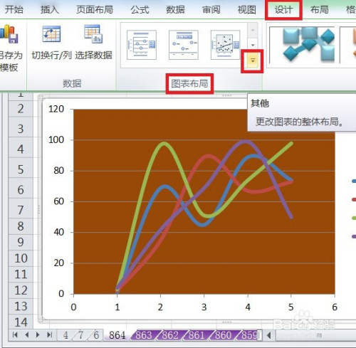 散点图适用场景_散点图一般用在什么地方_什么时候用散点图