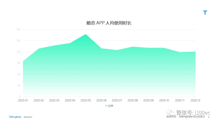 热点图 软件 热点图软件：让数据活灵活现，操作简单，洞察数据