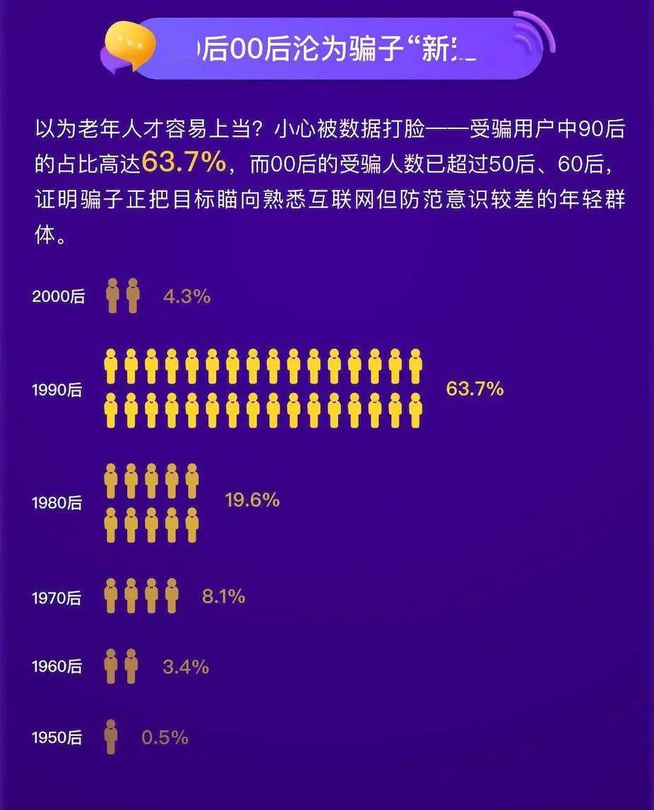 学分花钱买啥意思_学分制收费别沦为花钱买学分_花钱买学分多少钱