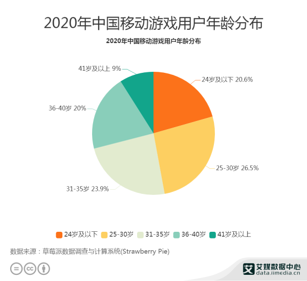 员工公司有权辞退吗合法吗_riot公司有多少员工_员工有自己的公司