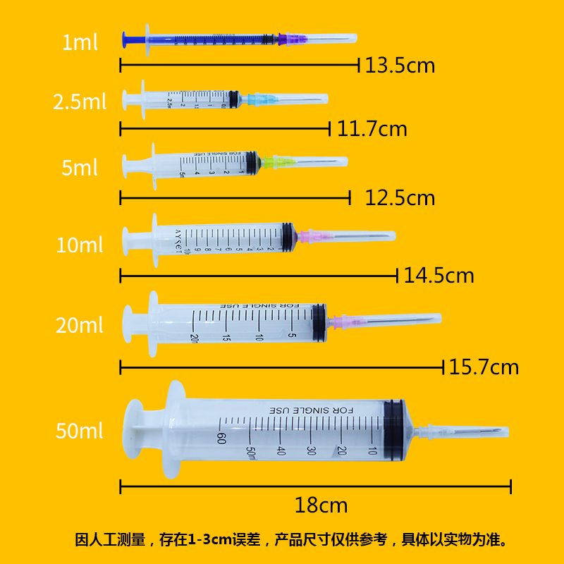 买兽医注射器_兽用注射器哪里可以买_兽用注射器哪里有卖