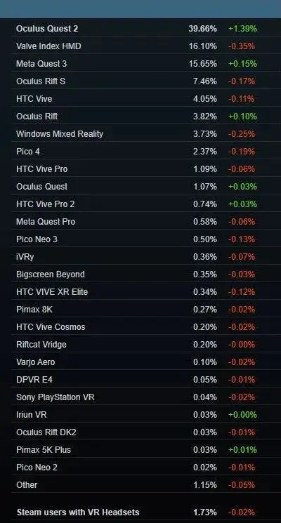 psv游戏开发成本_ps4游戏开发成本_游戏开发成本排行