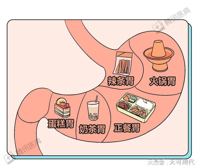 为什么没有直10参数_没有参数号1的设置值_参数没有用