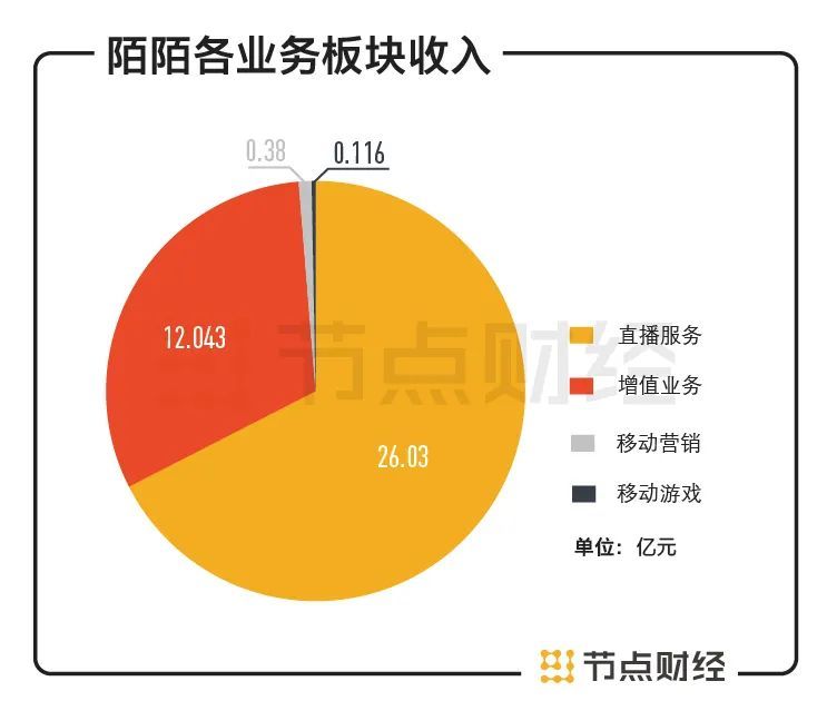 交友免费软件有那些_有什么免费交友软件_交友免费软件有哪些