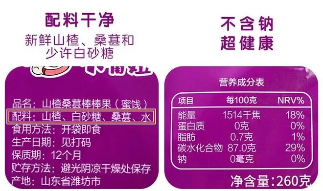 食品没有营养成分表会处罚吗_营养成分表不规范处罚_营养成分不符合处罚