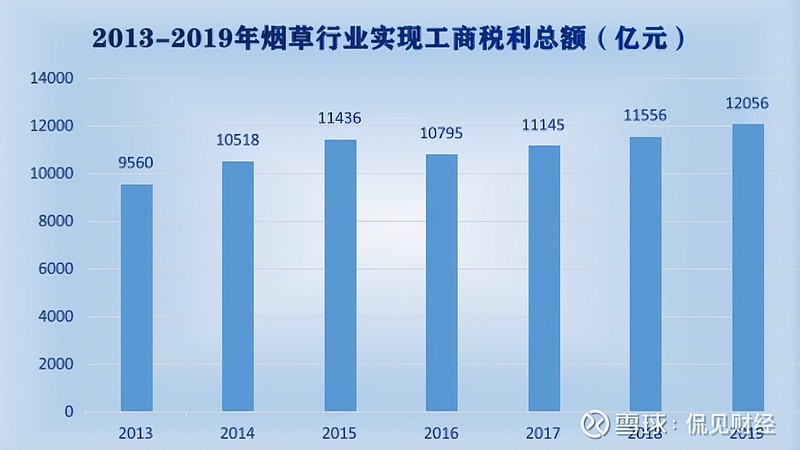 加盟小战神电子烟_电子烟比真烟危害大_电子烟如何加盟 搜雪加 优势