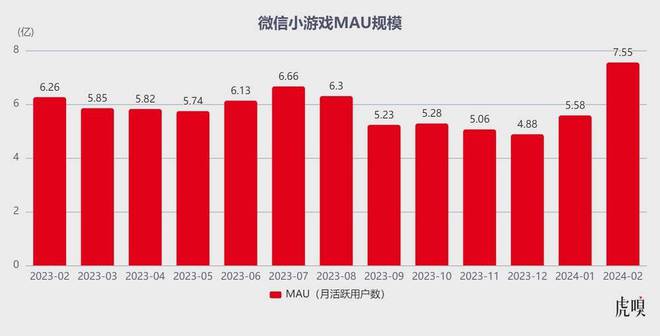 百度游戏推广_百度手游推广渠道_腾讯手游 百度推广平台