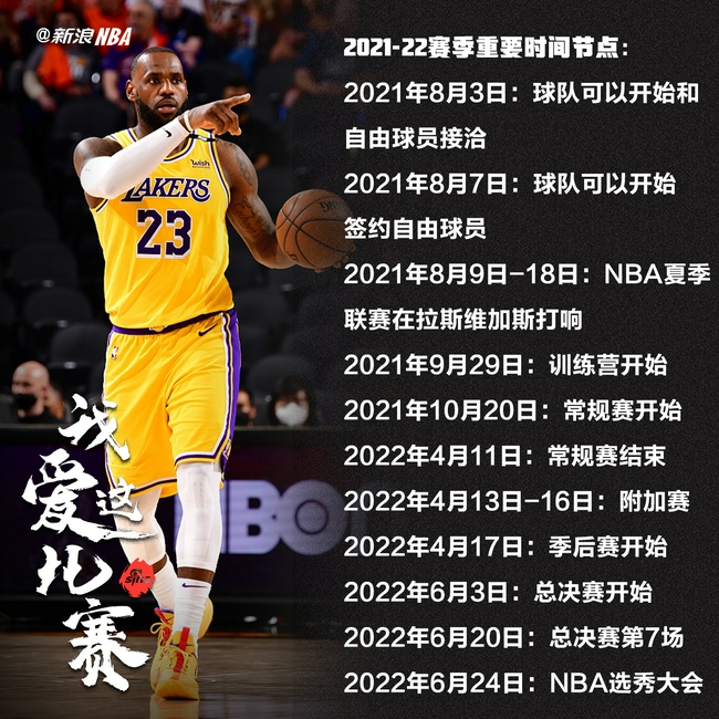 202417nba常规赛什么时候开始 2024NBA 常规赛