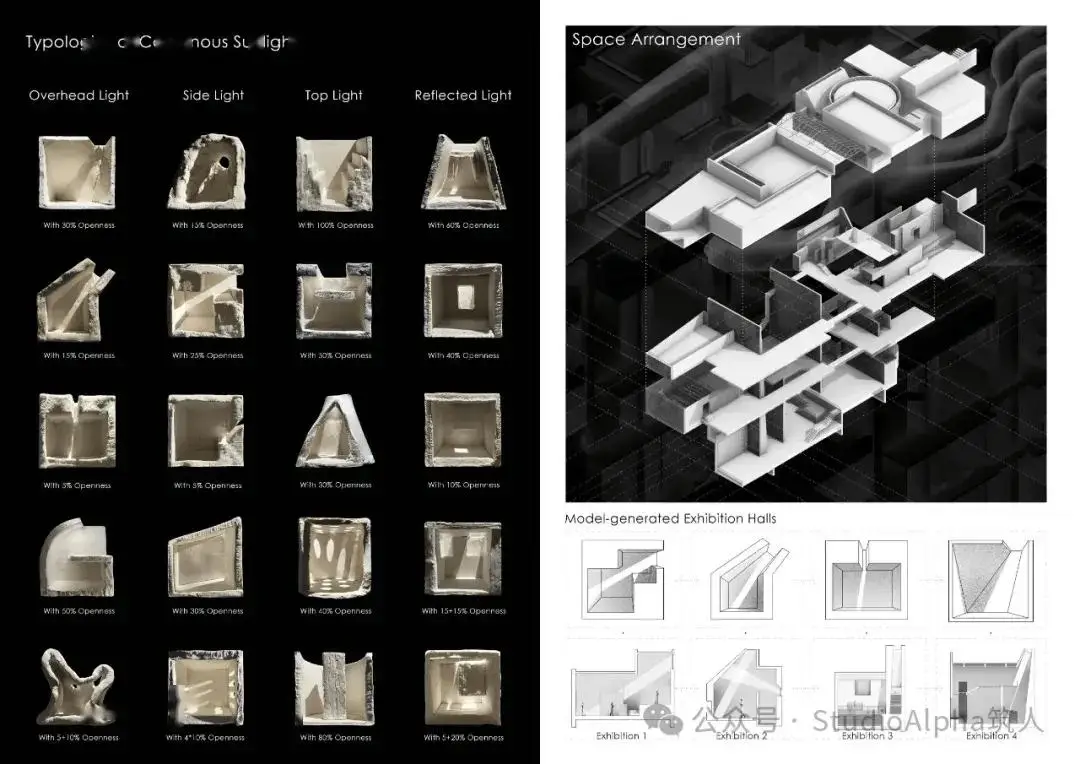 网游建筑师文最新章节免费阅 网游建筑师新章节免费开放，包含大