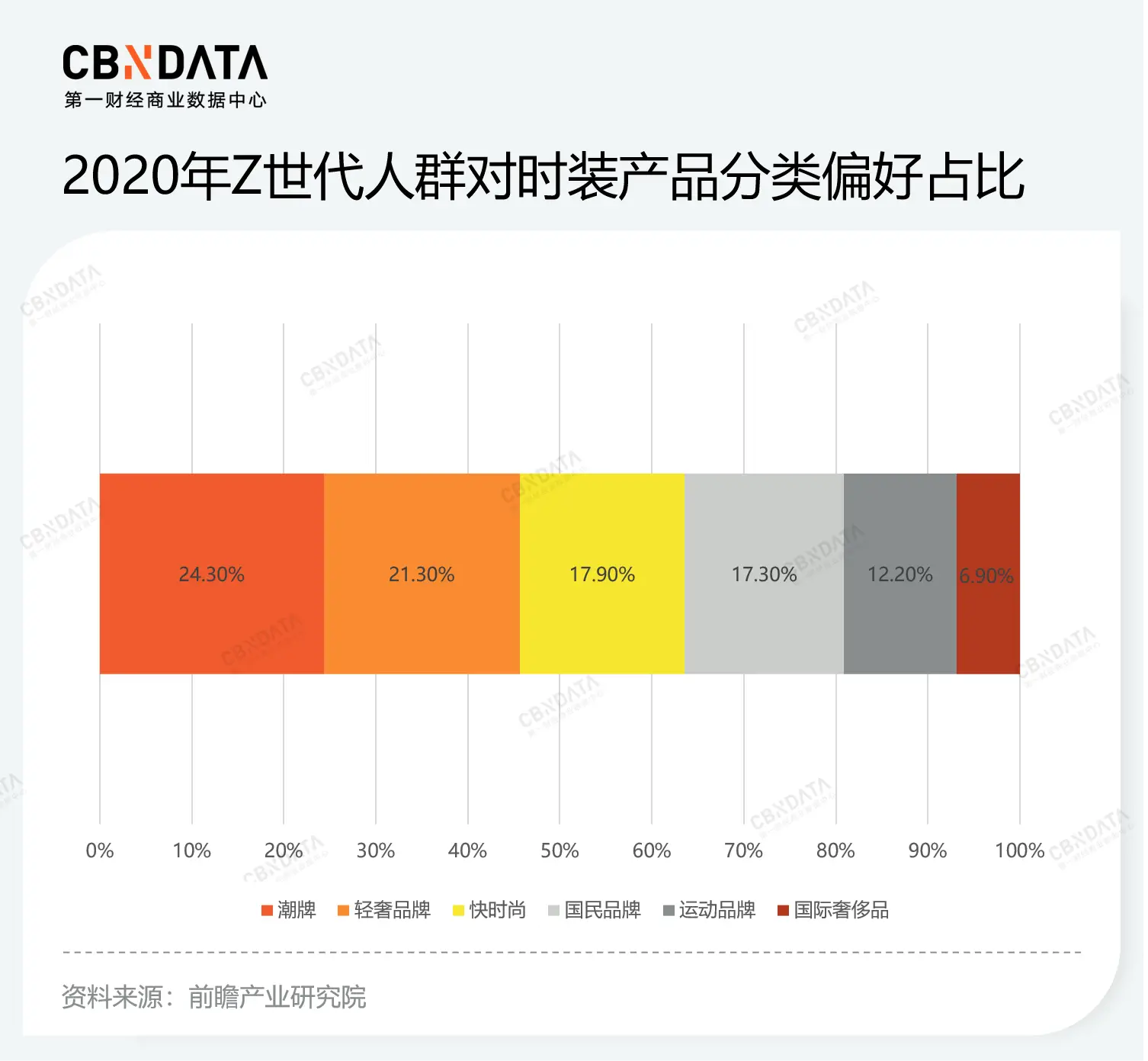 进入障碍小退出障碍大的行业_没有进入及退出市场障碍的是_进入障碍低退出障碍低的行业