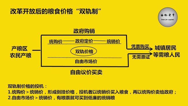 没有进入及退出市场障碍的是_进入障碍小退出障碍大的行业_进入障碍低退出障碍低的行业