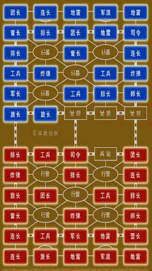 军旗暗棋最佳布阵_军旗布阵最佳暗棋阵型_军旗布阵最佳暗棋视频