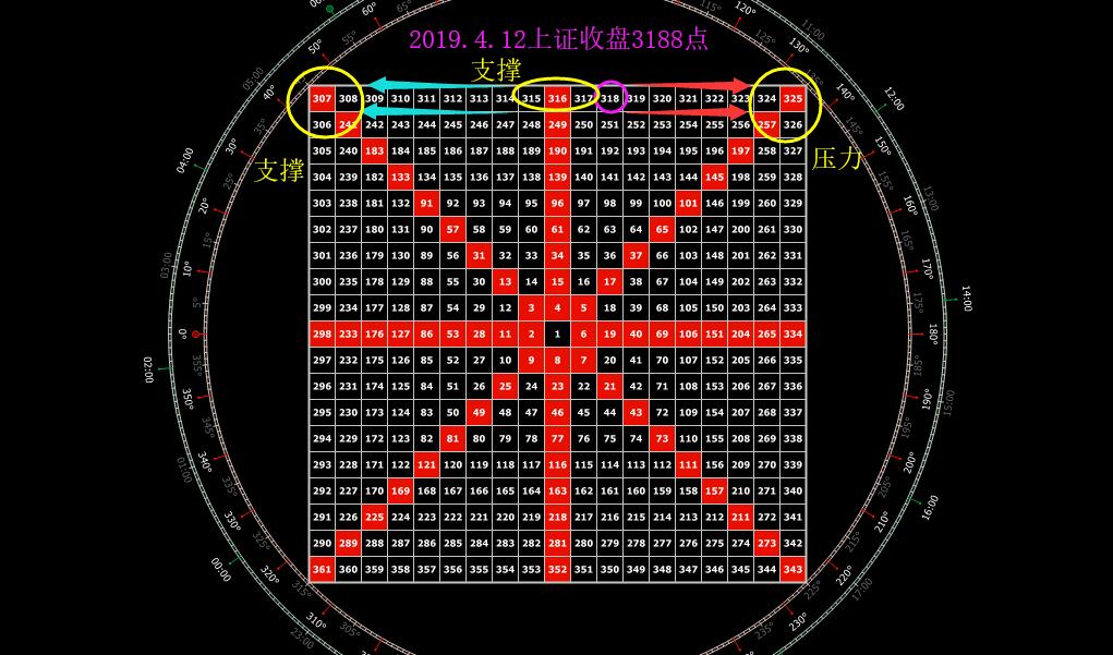 脾气暴躁测试_脾气坏的表现_坏脾气指数测试