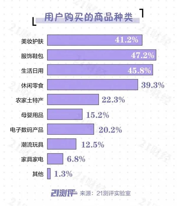 淘宝店刷信誉度可靠吗_淘宝店刷信誉软件_淘宝网店刷信誉度多少钱