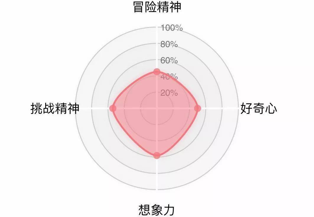 牛人自制100种小武器_自制武器怎么做最快_牛人自制武器装备