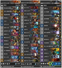 炉石狂野 2023胜率,2023年炉石狂野模式胜率卡组盘点