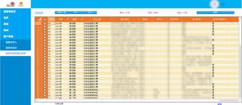 ssm美妆网的开发成本主要包括人力成本,硬件成本和软件成本。,人力成本是属于开发