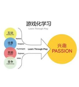 游戏化学习优势,开启教育新篇章