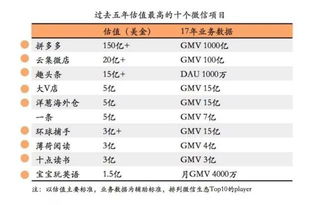排行榜 模式,探索不同难度的游戏体验