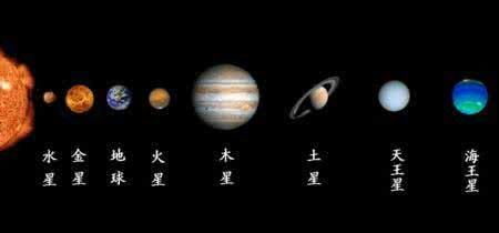 海王星系列游玩顺序,海王星系列游玩顺序指南