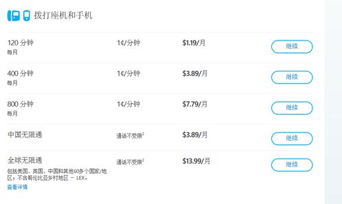 skype世界无限通12个月,无限可能！