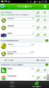 安卓系统耗流量好多,深度解析流量“黑洞”之谜