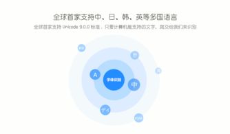 安卓系统怎么识表,基于安卓系统的识表技术概述与实现探讨