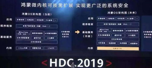 emui兼容安卓系统吗,畅享无缝体验