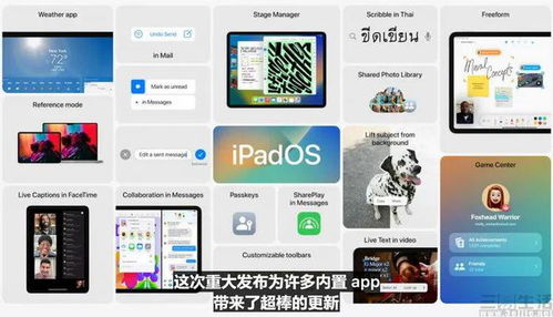 为啥iPad是安卓系统,兼容性与创新共赢之道