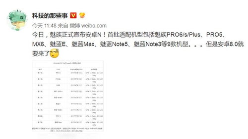 安卓12系统推送计划,揭秘全新推送计划与升级亮点
